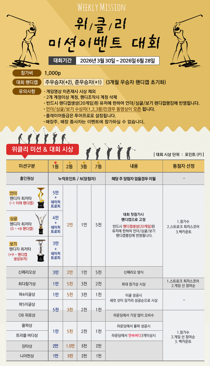 ��Ŭ���̼� �̺�Ʈ��ȸ �󼼳���